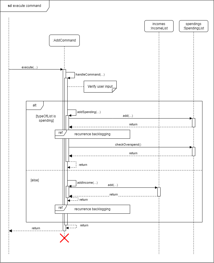 addCommandSequence.png